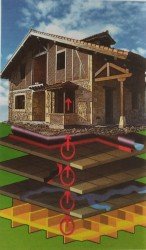 VÍDEO SOBRE GEOBIOLOGÍA Y BIOHABITABILIDAD por Mariano Bueno